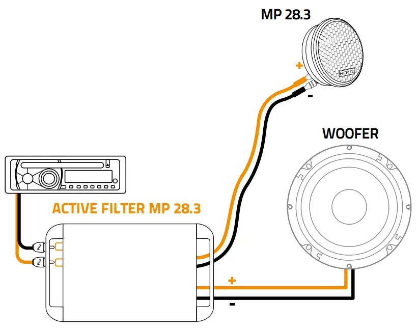 HERTZ 301MP283 Mille Pro Car Audio Systems - fig 27