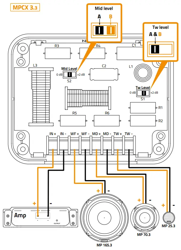 HERTZ 301MP283 Mille Pro Car Audio Systems - fig 31
