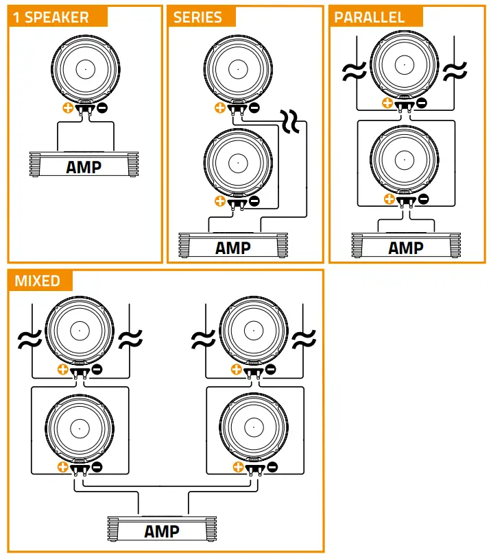 HERTZ 301MP283 Mille Pro Car Audio Systems - fig 32