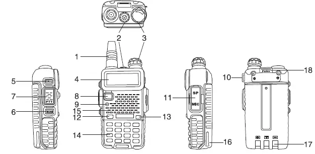 Retevis RT-5RV Walkie Talkies Long Range (10)