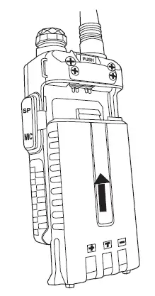 Retevis RT-5RV Walkie Talkies Long Range (6)