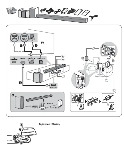 LG-SP7R-Wireless-Sound-Bar-02