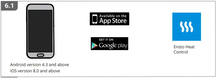 ENSTO-BETA-BT-Series-Heater-FIG-12