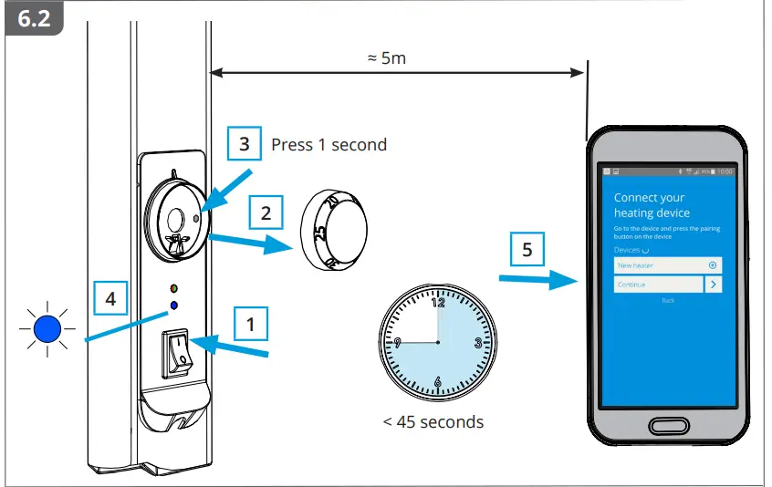 ENSTO-BETA-BT-Series-Heater-FIG-13