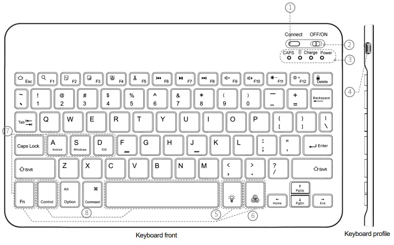INFILAND 0557FD4K Galaxy Tab A7 Backlit Keyboard