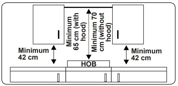 PowerPoint P16SE4VSS Built-In Hob - Figure 1