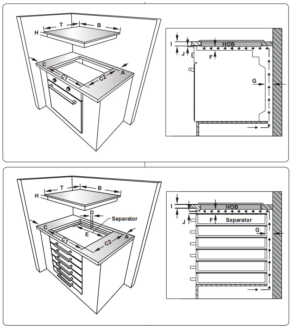 PowerPoint P16SE4VSS Built-In Hob - Figure 2