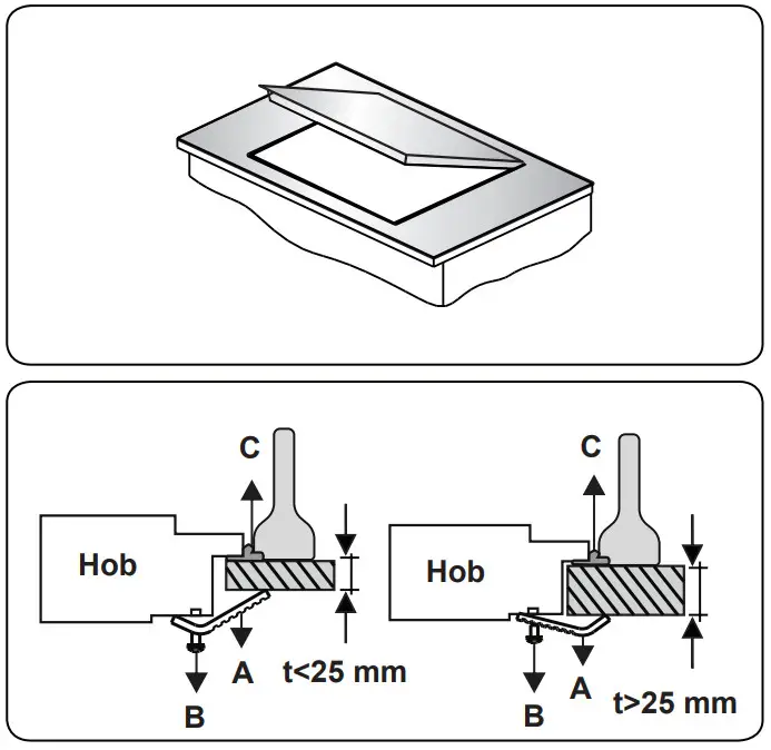 PowerPoint P16SE4VSS Built-In Hob - Figure 5