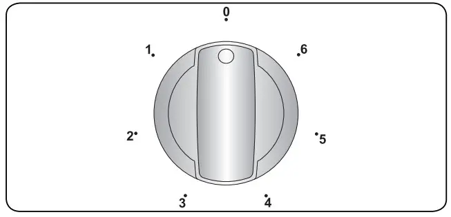 PowerPoint P16SE4VSS Built-In Hob - Figure 8