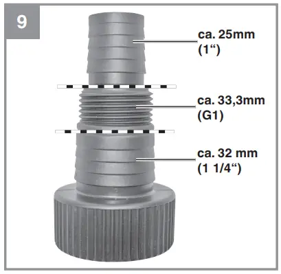 Einhell GE-DP Series Dirty Water Pump-fig10