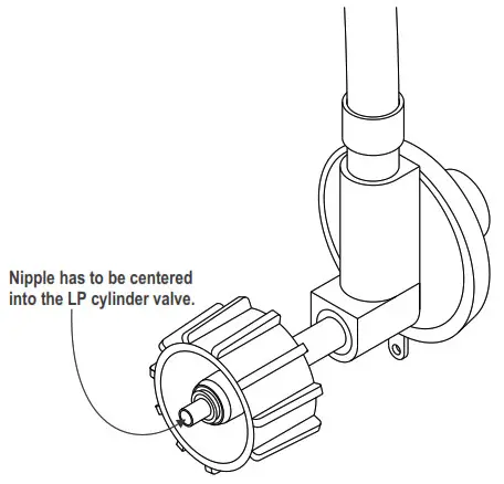 Char-Broil Oil-less Turkey Fryer - Connecting Regulator to the LP Cylinder 4