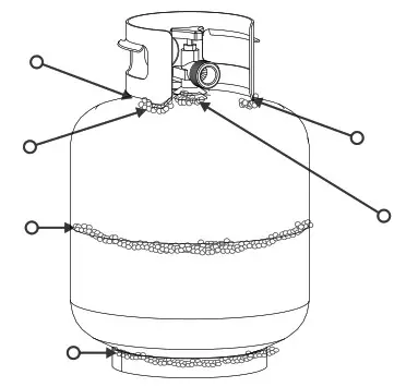 Char-Broil Oil-less Turkey Fryer - Connecting Regulator to the LP Cylinder