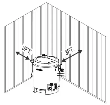 Char-Broil Oil-less Turkey Fryer - For Safe Use of Your appliance 1