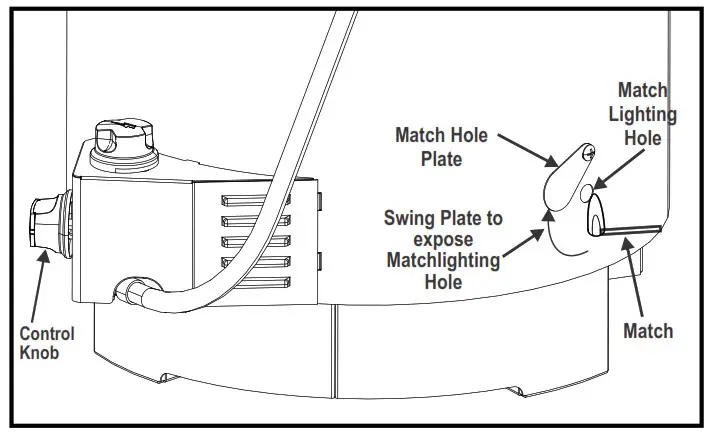 Char-Broil Oil-less Turkey Fryer - Hose Check2