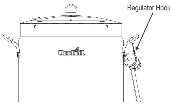 Char-Broil Oil-less Turkey Fryer - Storing Your Appliance