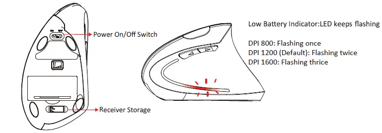 perixx PERIMICE-713 N Wireless Ergonomic Vertical Mouse fig (4)