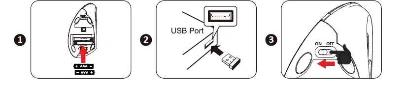 perixx PERIMICE-713 N Wireless Ergonomic Vertical Mouse fig (5)