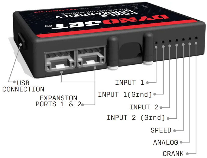 INPUT ACCESSORY GUIDE