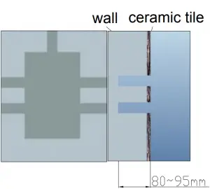 slotting in the wall