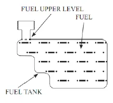 power-smart-DB8621PR-Gas-Push-Lawn-Mower-fig-19