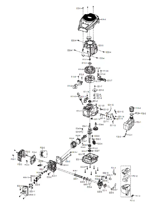 power-smart-DB8621PR-Gas-Push-Lawn-Mower-fig-23