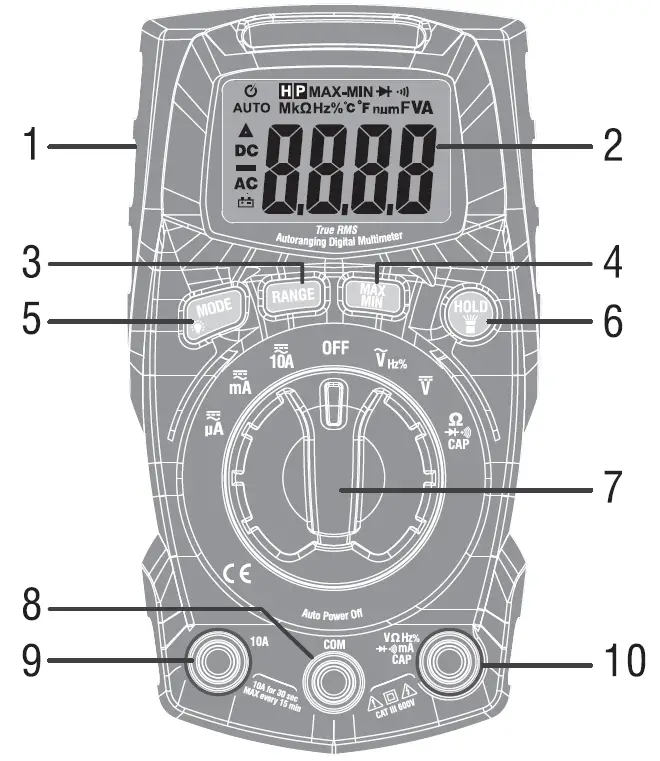 SPER SCIENTIFIC 400002 True RMS Digital Multimeter 1