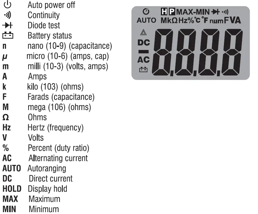 SPER SCIENTIFIC 400002 True RMS Digital Multimeter 2