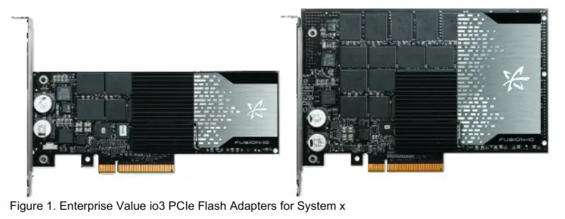 Lenovo Enterprise Value io3 PCIe Flash Adapters