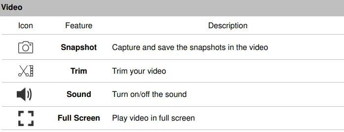 Transcend-DrivePro-20-Motorcycle-Dashcam-fig-37