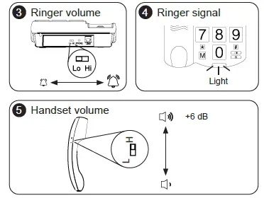Fysic FX575 Landline Telephone-3