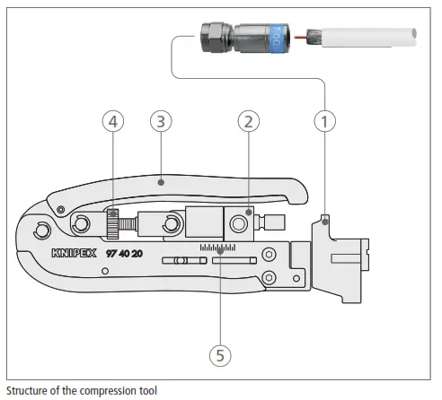 KNIPEX 97 40 20 SB Compression Tool - 1
