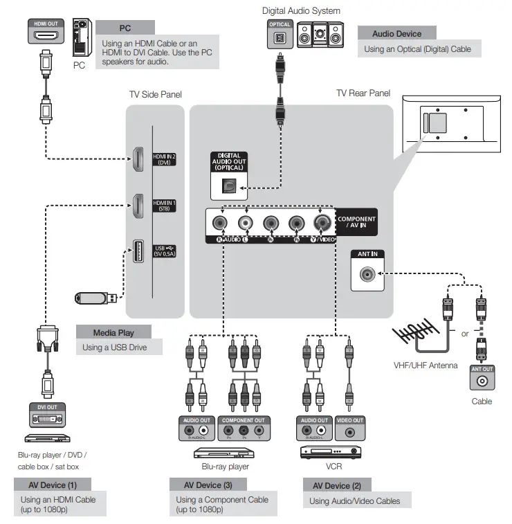 Samsung UN48J5000 48-Inch 1080p LED TV (4)
