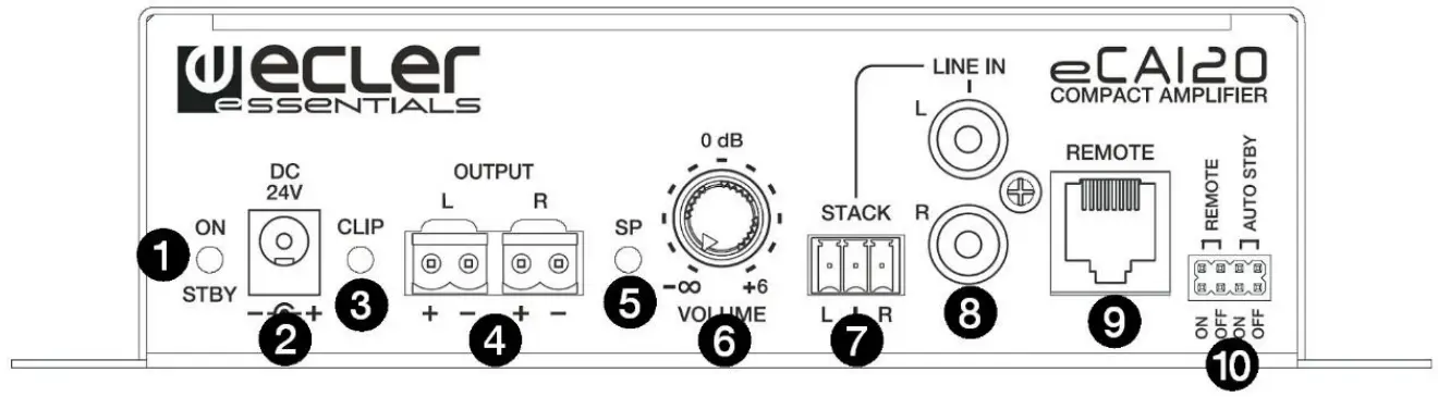 ecler eCA120 Stereo Micro Amplifier - fig