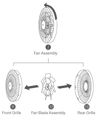 xiaomi smart standing fan 2-4