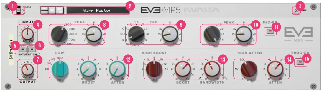 EVE MP5 Mid and Program Equalizer Pultec Emulation - fig15