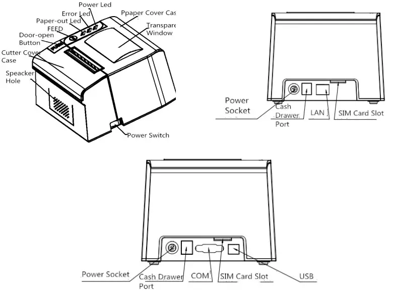 SWFT STR860E POS Thermal Receipt Printer - Printer Appearance