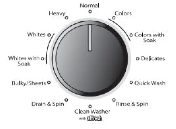 Whirlpool-WTW4855HW-Top-Load-Washer-with -Soaking-Cycles-FIG-2