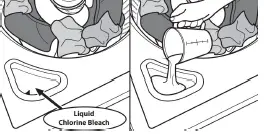 Adding liquid chlorine bleach:
Do not overfill, dilute, or use more than
1 cup (236 mL). Do not use color-safe
bleach or Oxi products in the same
cycle with liquid chlorine bleach.