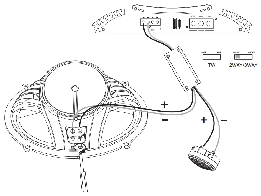 Battery Installations