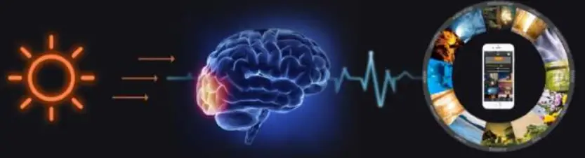 Divoom TIMEBOX EVO Lab - SLEEP1