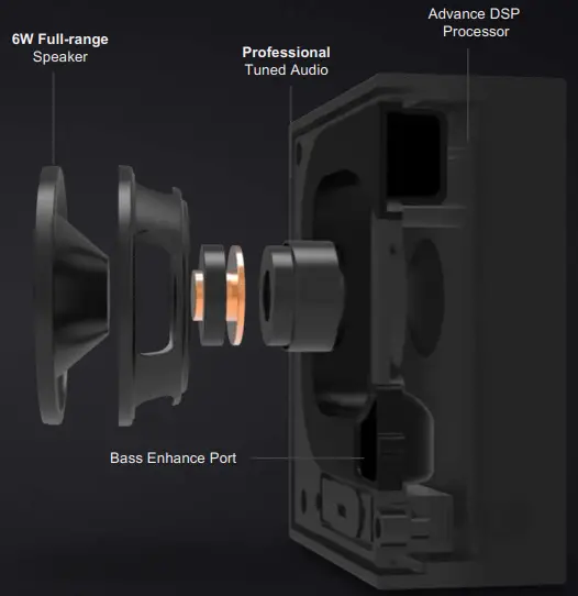 Divoom TIMEBOX EVO Lab - TUNED AUDIO