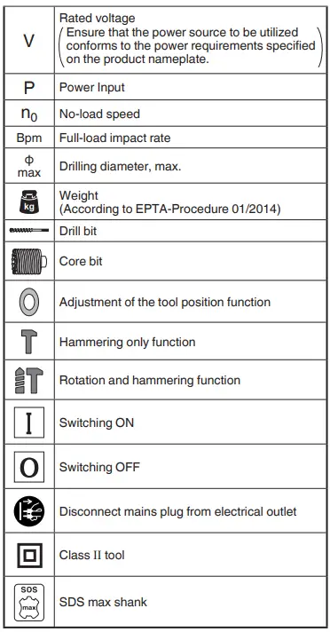 HiKOKI-DH-52MA-Drill-FIG 20