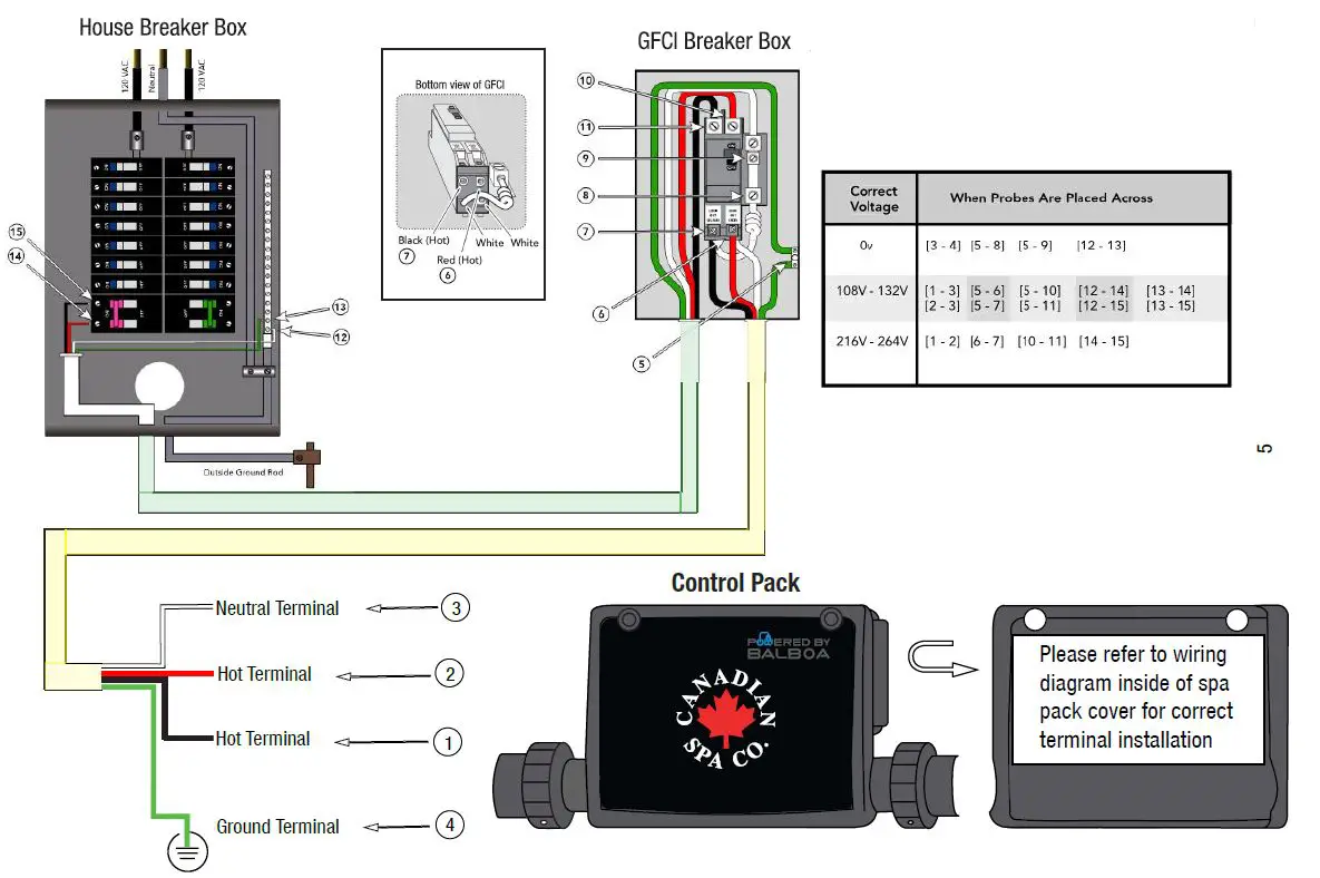 CANADIAN SPA MUSKOKA 5 Person 14 Jet Portable Plug and Play Hot Tub-10