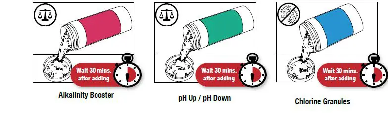 CANADIAN SPA MUSKOKA 5 Person 14 Jet Portable Plug and Play Hot Tub-34