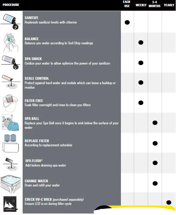 CANADIAN SPA MUSKOKA 5 Person 14 Jet Portable Plug and Play Hot Tub-35