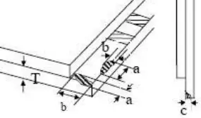Surenoo STP0177E-128160 Series TFT LCD Panel-fig10