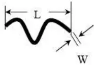 Surenoo STP0177E-128160 Series TFT LCD Panel-fig12