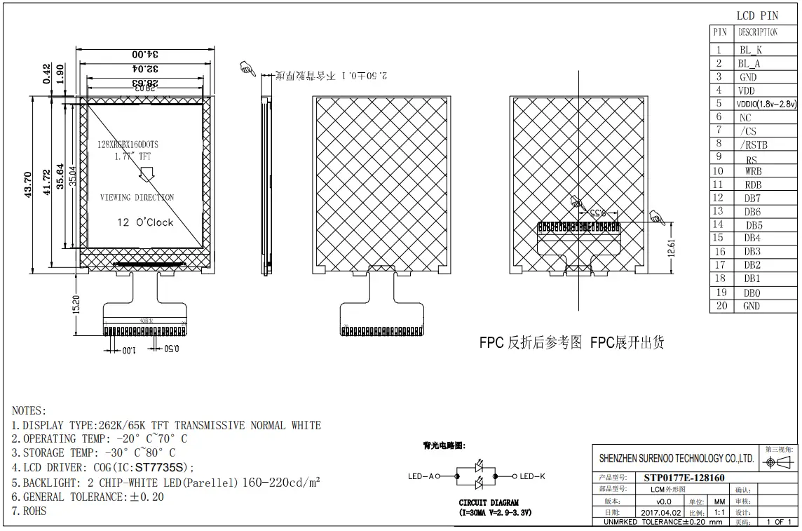 Surenoo STP0177E-128160 Series TFT LCD Panel-fig3