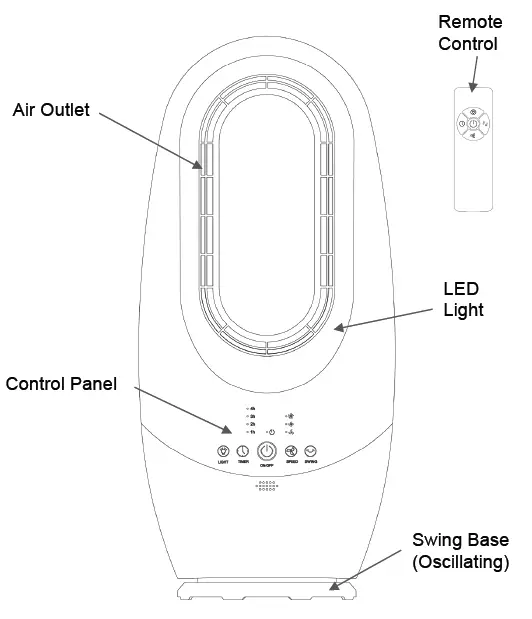 anko-HEG-LF-01-58cm-Benchtop-Bladeless-Fan-FIG-1