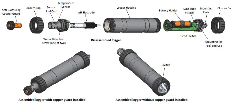 HOBO MX pH and Temperature Logger MX2501-1